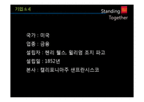 [인적자원관리] 웰스파고(Wells Fargo Bank)의 현지화 성공 분석-6