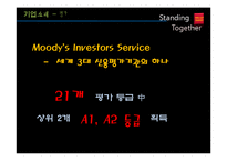 [인적자원관리] 웰스파고(Wells Fargo Bank)의 현지화 성공 분석-9