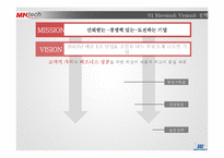 미래나노텍 기업분석-7