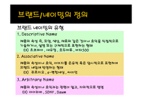 상표전략(브랜드 네이밍)-6