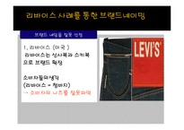 상표전략(브랜드 네이밍)-18