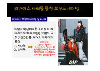 상표전략(브랜드 네이밍)-19