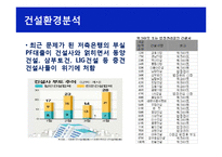 [경영분석] 삼부토건-6