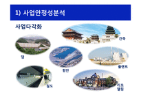 [경영분석] 삼부토건-20