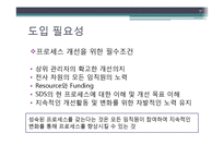 [경영정보론. MIS] CMM(Capability Maturity Model)-7