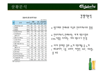 [광고와 마케팅] 칼스버그 Carlsberg 마케팅분석-16