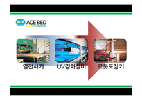 [생산운영관리] 에이스침대 생산시스템의 성과-19