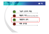 [증권시장론] 기술적분석-13
