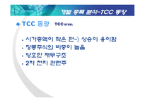 [증권시장론] 기술적분석-14