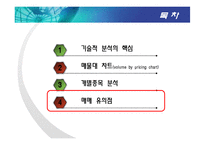 [증권시장론] 기술적분석-20