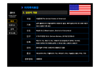 [해외투자론] 미국 해외직접투자 fdi-5