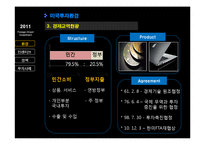[해외투자론] 미국 해외직접투자 fdi-6