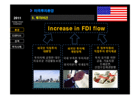 [해외투자론] 미국 해외직접투자 fdi-8