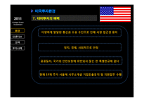 [해외투자론] 미국 해외직접투자 fdi-10
