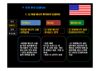 [해외투자론] 미국 해외직접투자 fdi-17