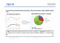 [경영전략] 닌텐도 Wii의 경쟁전략-4