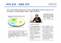 [경영전략] 닌텐도 Wii의 경쟁전략-6