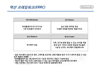 [경영전략] 닌텐도 Wii의 경쟁전략-9