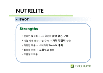 뉴트리라이트 Nutrilite 마케팅-5