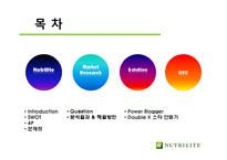뉴트리라이트 Nutrilite 마케팅-17