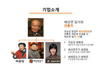 [조직구조론] 배상면주가 기업 설명회-8