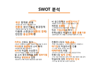 [조직구조론] 배상면주가 기업 설명회-14
