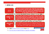 [국제경영] 3M 핵심역량-10
