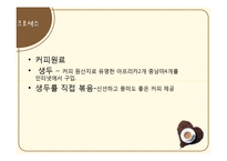 커피엘 생산관리-9