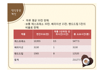 커피엘 생산관리-19