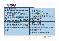 웅진코웨이 경영전략-10