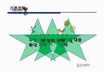 웅진코웨이 경영전략-14