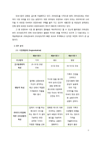 [식품경영학] 풀무원 두부의 마케팅믹스 분석-5