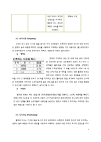[식품경영학] 풀무원 두부의 마케팅믹스 분석-6