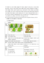 [식품경영학] 풀무원 두부의 마케팅믹스 분석-7