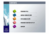 현대자동차의 글로벌 시장 전략 -미국 시장을 중심으로-2
