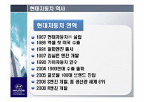 현대자동차의 글로벌 시장 전략 -미국 시장을 중심으로-3