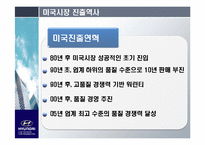 현대자동차의 글로벌 시장 전략 -미국 시장을 중심으로-5