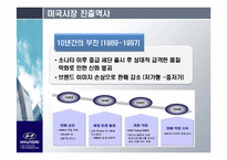 현대자동차의 글로벌 시장 전략 -미국 시장을 중심으로-7