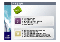 현대자동차의 글로벌 시장 전략 -미국 시장을 중심으로-15