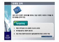 현대자동차의 글로벌 시장 전략 -미국 시장을 중심으로-18