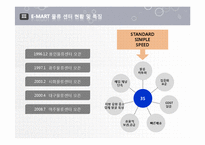 [경영정보] 이마트 E-MART 물류 정보 시스템-10
