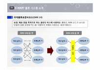 [경영정보] 이마트 E-MART 물류 정보 시스템-15