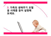 [관광소비자행동분석론] 제 9장 가족과 관광소비자 행동-11