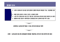 [경영전략] 외식업 놀부 프랑스 해외진출-3
