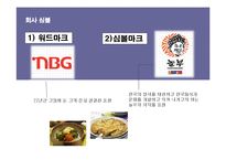 [경영전략] 외식업 놀부 프랑스 해외진출-6