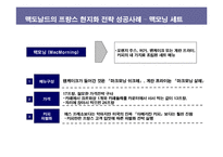 [경영전략] 외식업 놀부 프랑스 해외진출-10