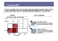 [경영전략] 외식업 놀부 프랑스 해외진출-19