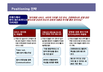 [경영전략] 외식업 놀부 프랑스 해외진출-20