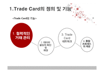 [무역결제론] Trade card-6