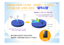 [광고와 마케팅] 겔럭시탭 Galaxy Tap의 Tablet PC 시장주도를 위한 커뮤니케이션 전략-9